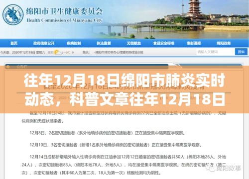 培训课程 第187页