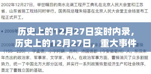历史上的重大事件，揭秘十二月二十七日的实时内录演变之路