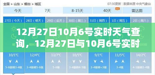 实时天气查询产品评测，对比12月27日与10月6号的天气查询服务