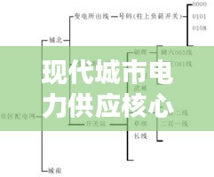 鞭驽策蹇 第2页