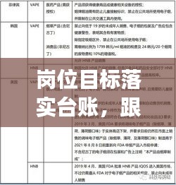 岗位目标落实台账，跟踪监督，成效一目了然