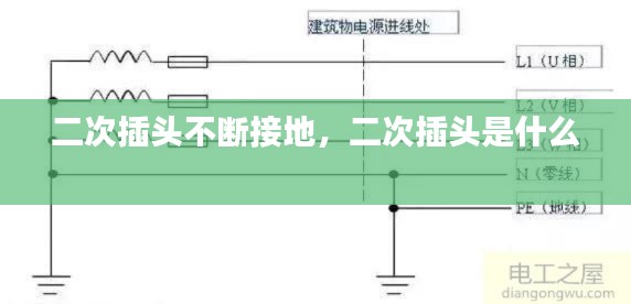 考级报名 第149页