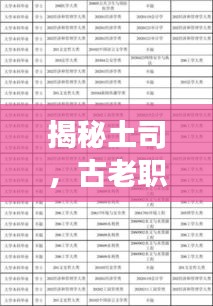 富贵骄人 第2页