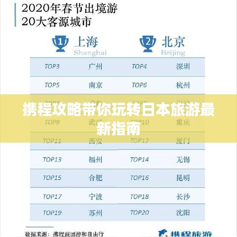 携程攻略带你玩转日本旅游最新指南