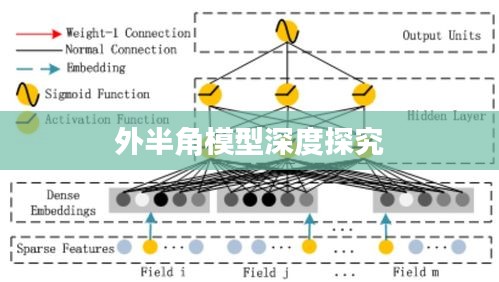 联系我们 第58页