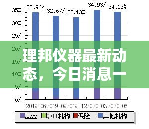 资料下载 第34页