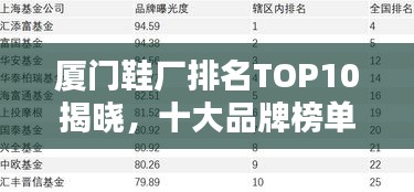 厦门鞋厂排名TOP10揭晓，十大品牌榜单出炉！