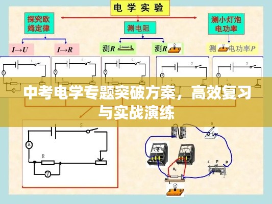 中考电学专题突破方案，高效复习与实战演练