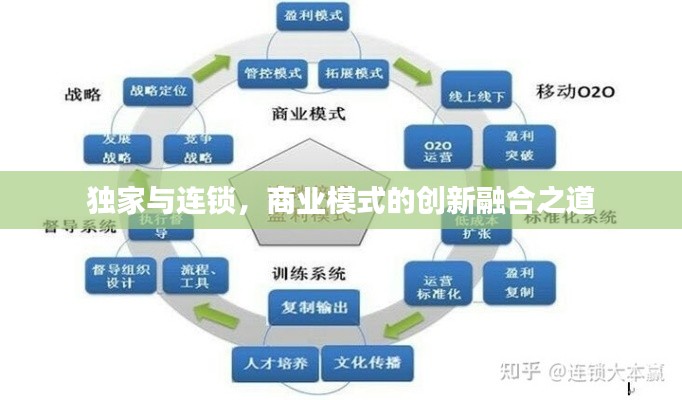 联系我们 第20页