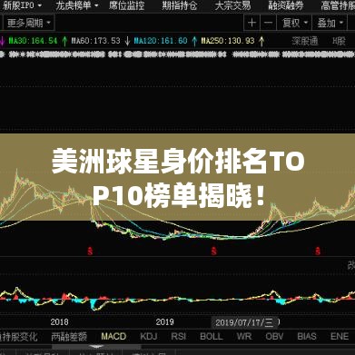 美洲球星身价排名TOP10榜单揭晓！