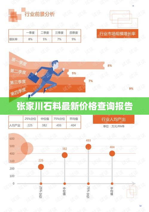 张家川石料最新价格查询报告