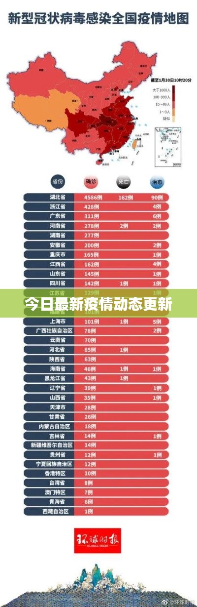 物离乡贵