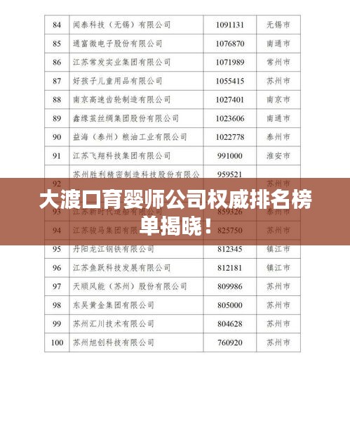 关于我们 第6页